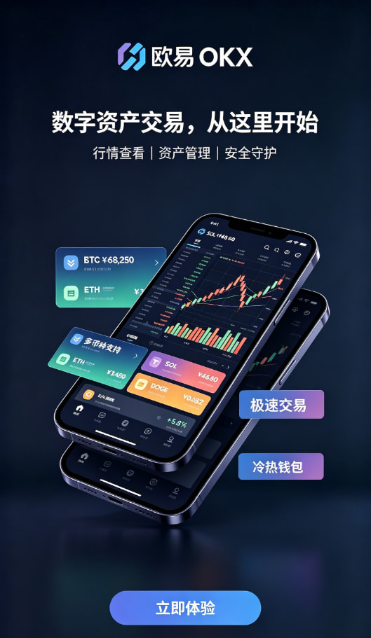 欧交易所app官网功能展示图